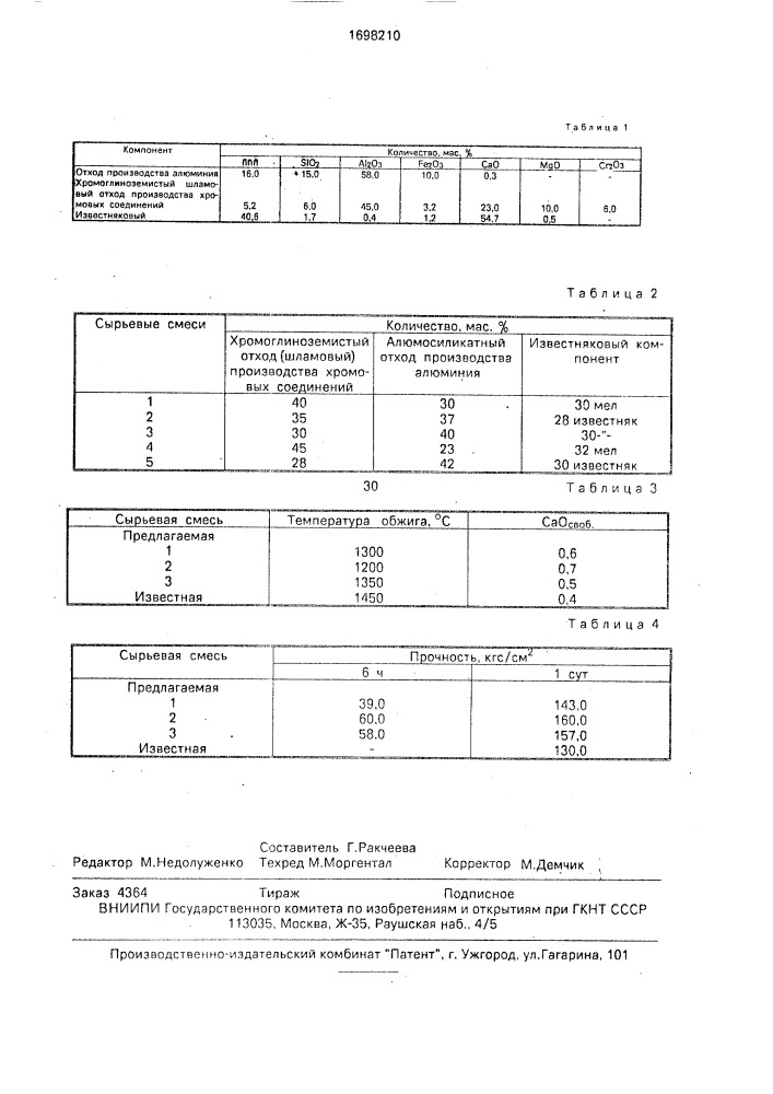 Сырьевая смесь для получения цементного клинкера (патент 1698210)