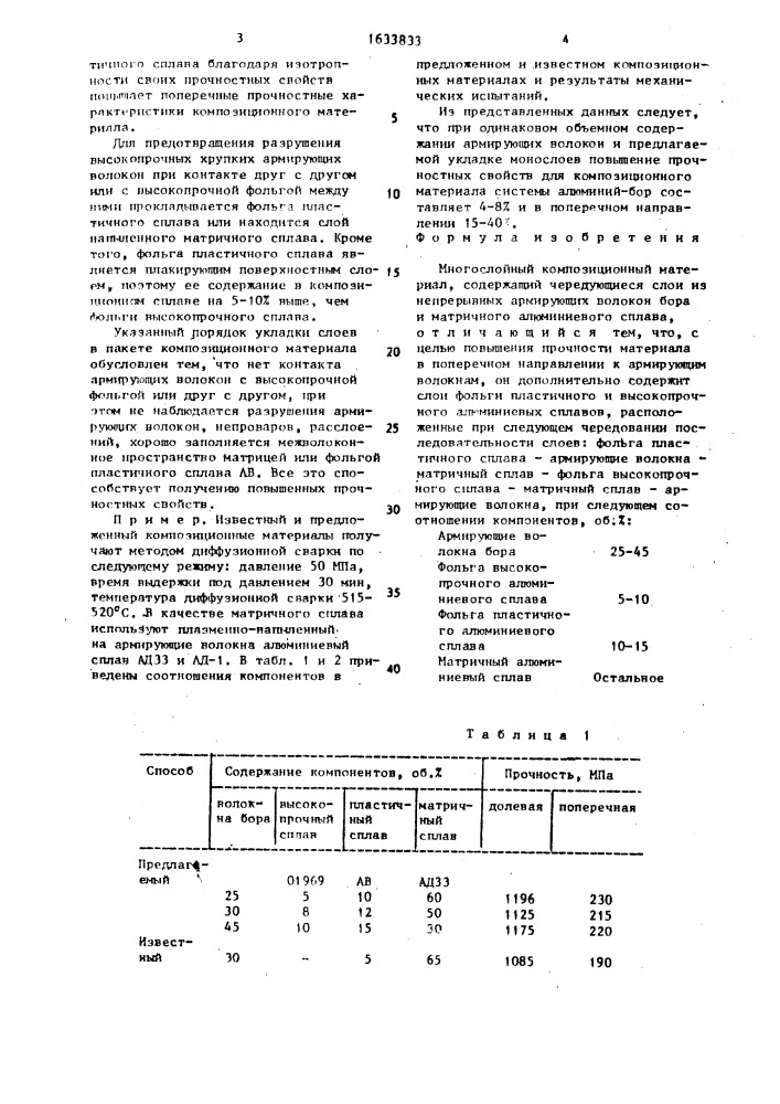 Многослойный композиционный материал (патент 1633833)