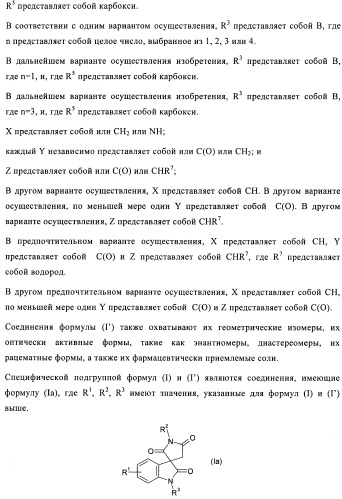 Трициклические спиро-производные в качестве модуляторов crth2 (патент 2478639)