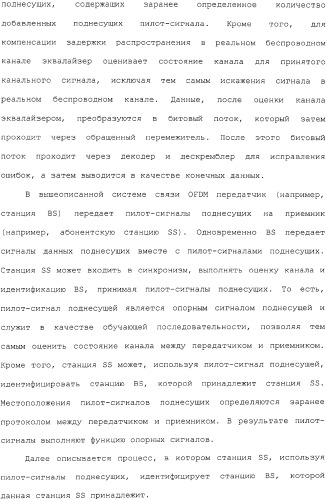 Устройство и способ передачи/приема пилот-сигнала в системе связи, использующей схему ofdm (патент 2333606)
