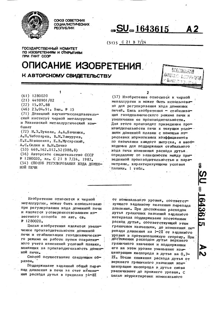 Способ регулирования хода доменной печи (патент 1643615)