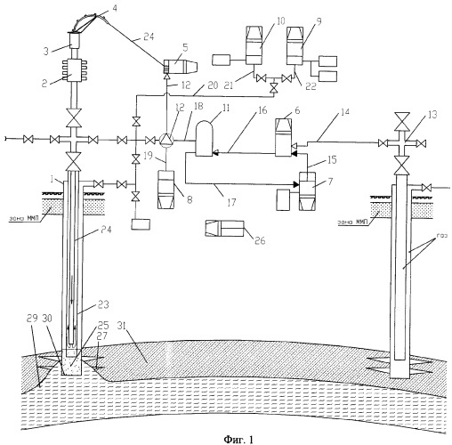 Способ промывки песчаной пробки и предотвращения пескообразования в обводняющейся скважине (патент 2342518)