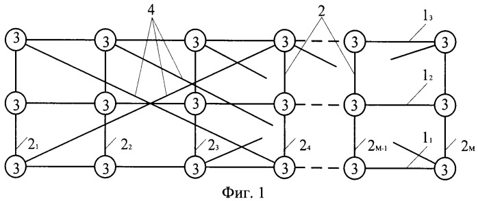Сеть связи (патент 2476998)