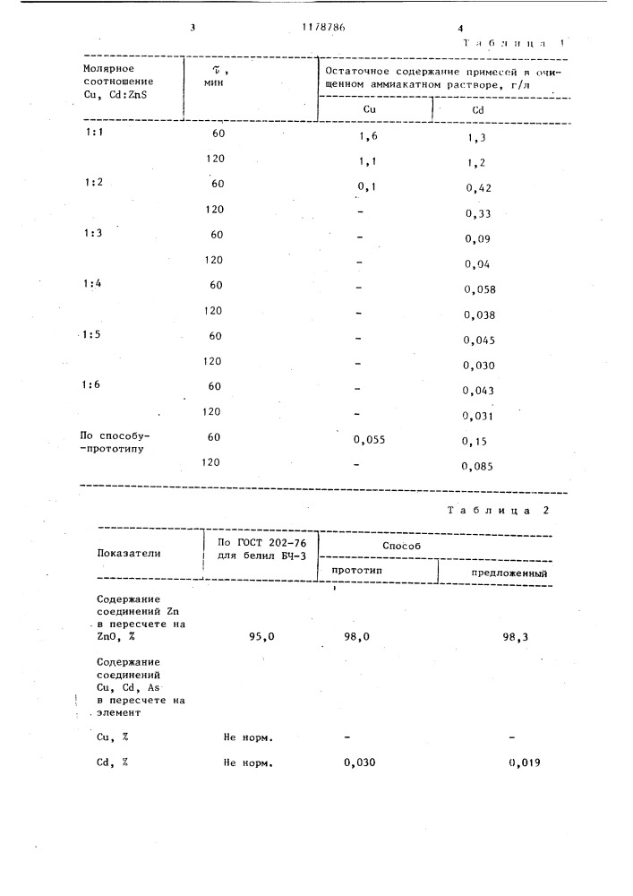 Способ получения окиси цинка (патент 1178786)