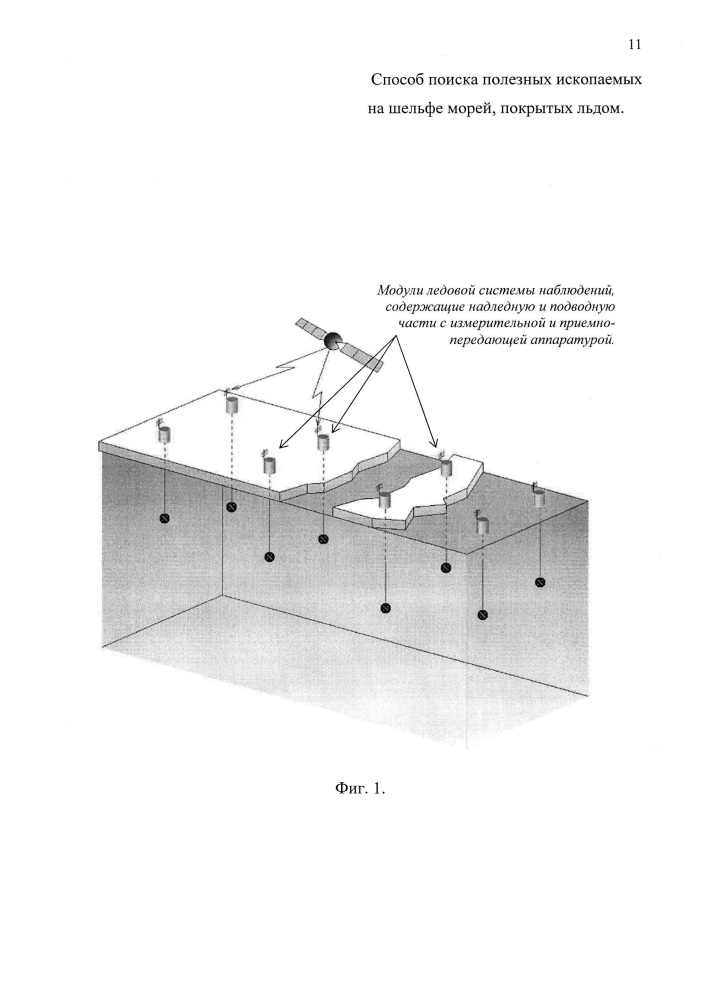 Способ поиска полезных ископаемых на шельфе морей, покрытых льдом (патент 2646528)