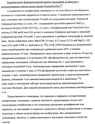 Соединения и композиции 5-(4-(галогеналкокси)фенил)пиримидин-2-амина в качестве ингибиторов киназ (патент 2455288)