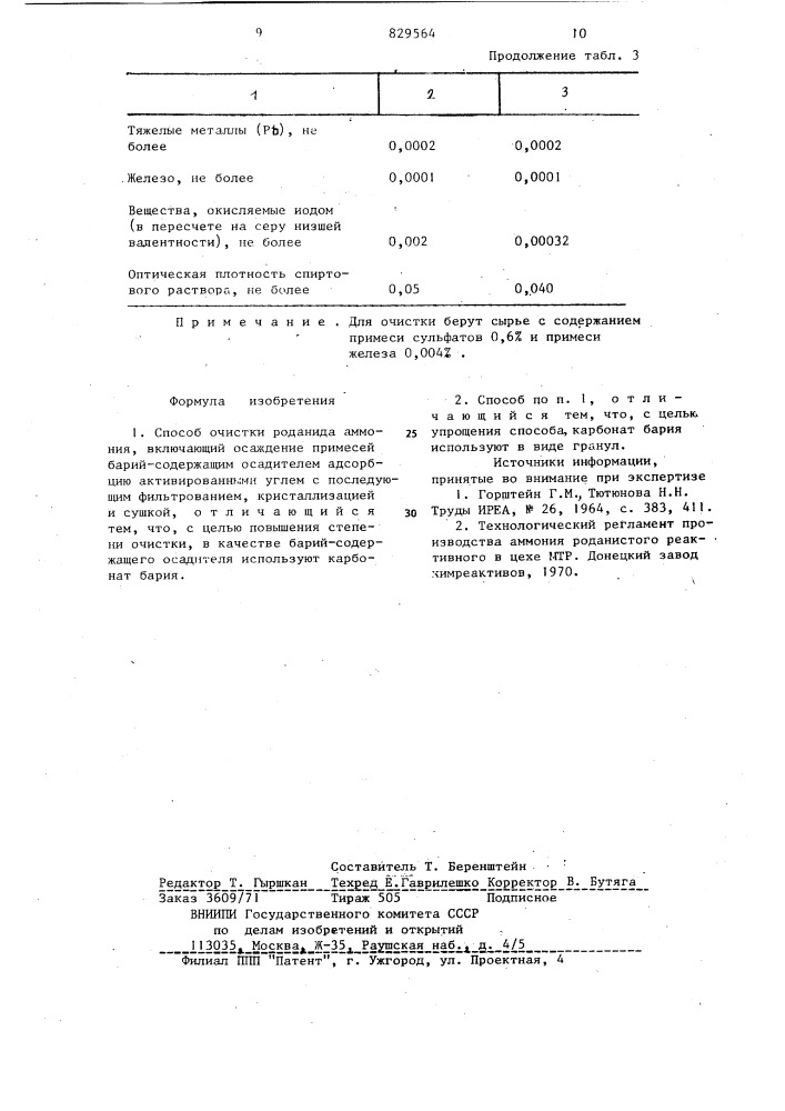 Способ очистки роданида аммония (патент 829564)