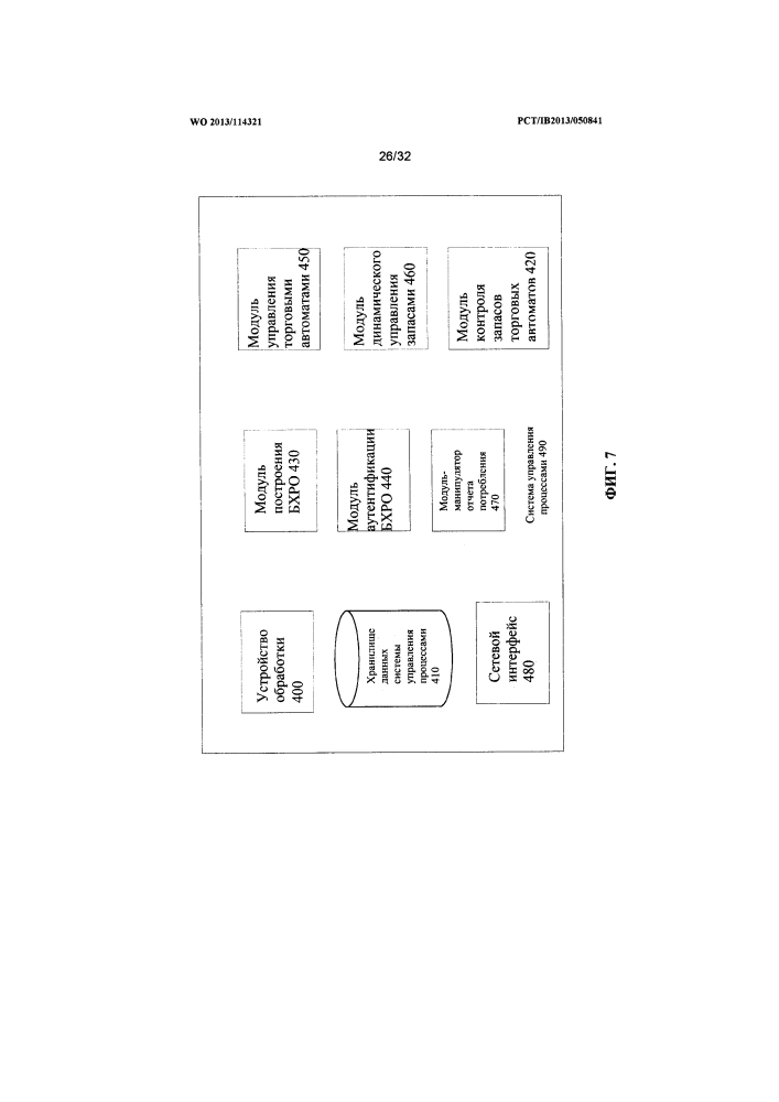 Система и способ продажи продуктов через торговые автоматы (патент 2621959)