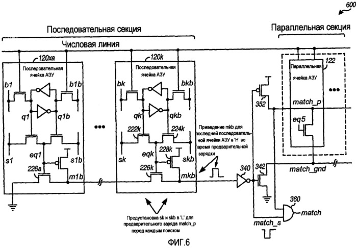 Ассоциативная память со смешанным параллельно-последовательным поиском (патент 2406167)