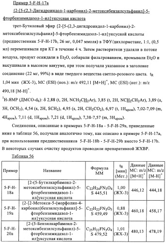 Производные 2-сульфанилбензимидазол-1-илуксусной кислоты в качестве антагонистов crth2 (патент 2409569)