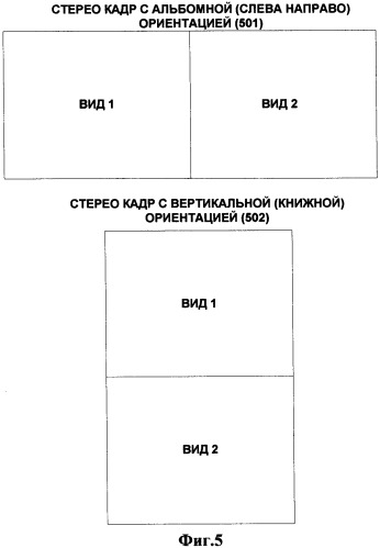 Способ и система для преобразования стереоконтента (патент 2423018)