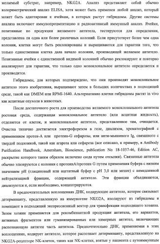 Моноклональные антитела против nkg2a (патент 2481356)