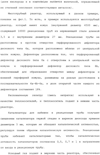 Многотрубный реактор, способ каталитического окисления в паровой фазе с использованием многотрубного реактора и способ пуска многотрубного реактора (патент 2309794)