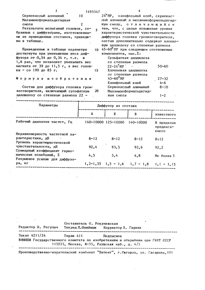 Состав для диффузора головки громкоговорителя (патент 1495347)