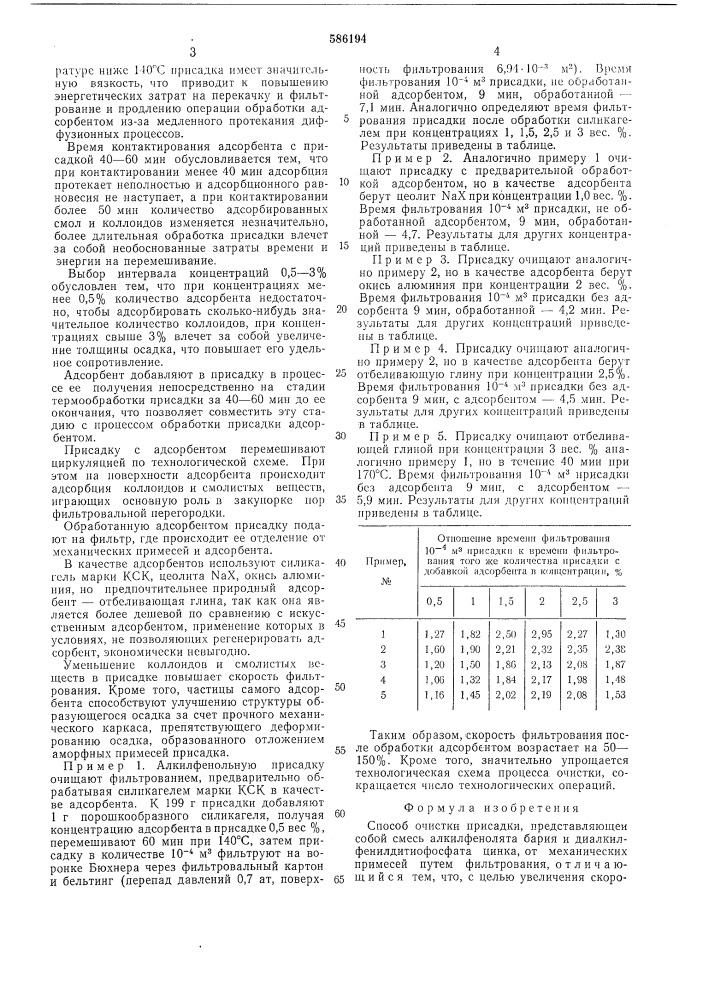 Способ очистки присадки (патент 586194)