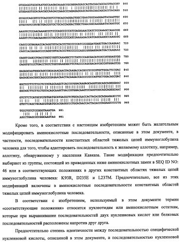Моноклональные антитела к клаудину-18 для лечения рака (патент 2445319)
