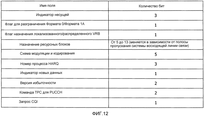 Способ радиосвязи и устройство радиосвязи (патент 2567506)