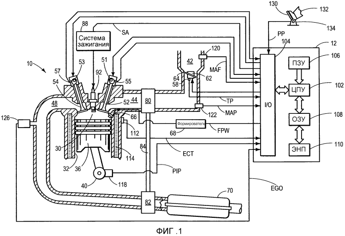 Блок цилиндров (варианты) и способ работы системы смазки в двигателе (патент 2566875)