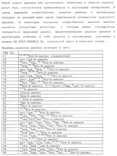 Гибридные полипептиды с селектируемыми свойствами (патент 2378285)