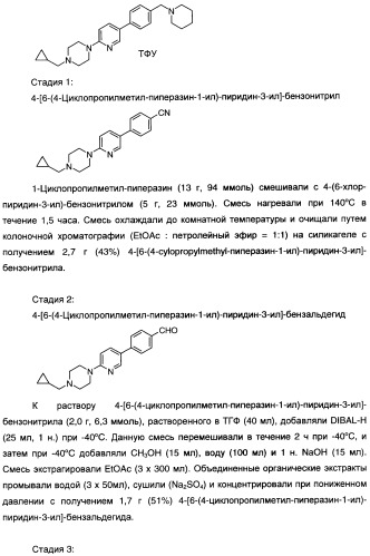 Антагонисты гистаминовых н3-рецепторов (патент 2442775)