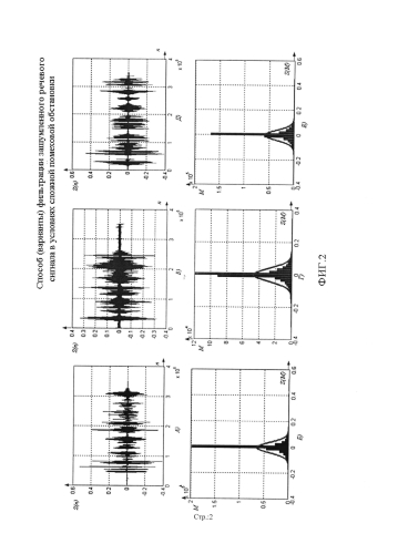 Способ (варианты) фильтрации зашумленного речевого сигнала в условиях сложной помеховой обстановки (патент 2580796)