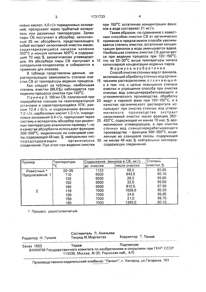 Способ очистки сточных вод от фенолов (патент 1731733)