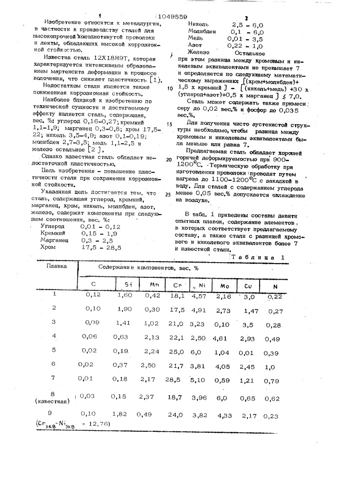 Коррозионностойкая сталь (патент 1049559)