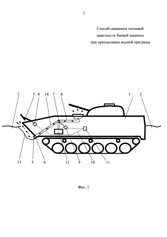 Способ снижения тепловой заметности боевой машины при преодолении водной преграды (патент 2658198)