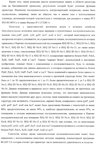 Способ продукции полезного метаболита (патент 2408731)