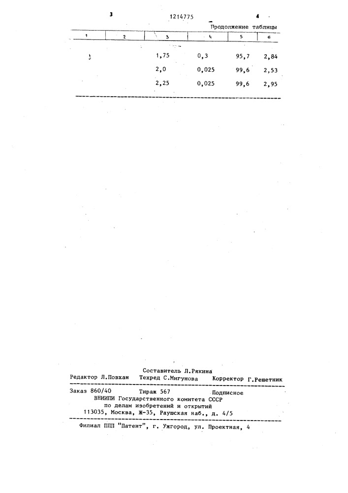 Способ осаждения никеля и кобальта из растворов (патент 1214775)