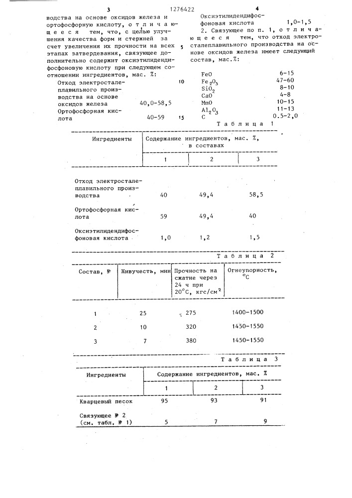 Связующее для изготовления литейных форм и стержней (патент 1276422)