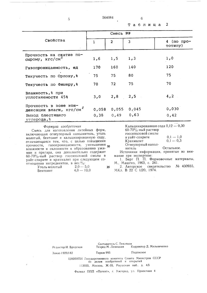 Смесь для изготовления литейных форм (патент 564084)