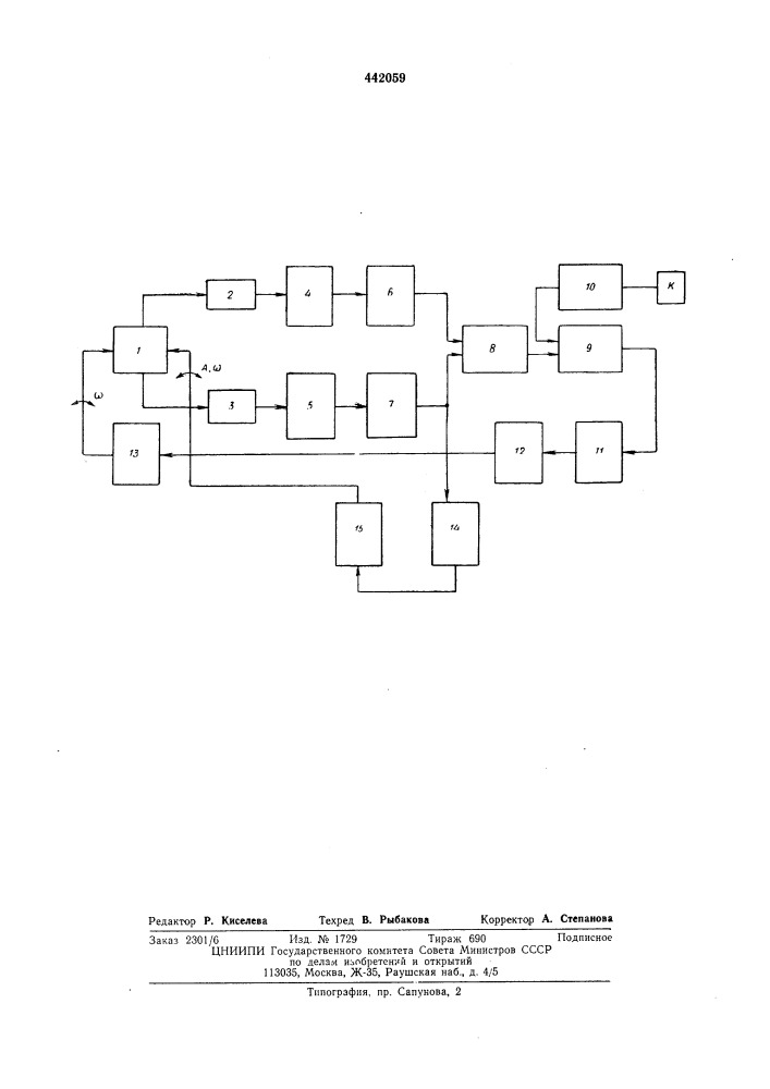 Устройство для автоматического управления процессом виброформовки ячеисто-бетонных смесей (патент 442059)