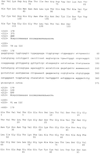 Pscaxcd3, cd19xcd3, c-metxcd3, эндосиалинxcd3, epcamxcd3, igf-1rxcd3 или fap-альфаxcd3 биспецифическое одноцепочечное антитело с межвидовой специфичностью (патент 2547600)