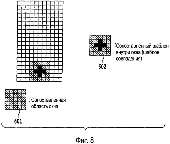 Печатающее устройство и способ управления перемещением объектов (патент 2413621)