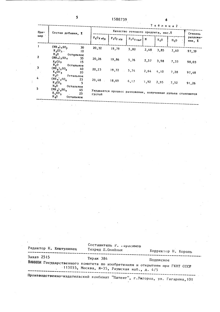 Способ получения суперфосфата (патент 1588739)