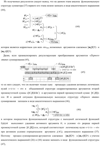 Способ реализации логического суммирования позиционных аргументов аналоговых сигналов слагаемых [ni]f(2n) и [mi]f(2n) частичных произведений в предварительном сумматоре f [ni]&amp;[mi](2n) параллельно-последовательного умножителя f ( ) с применением процедуры двойного логического дифференцирования d/dn+ и d/dn- промежуточных сумм и формированием результирующей суммы [si]f(2n) в позиционном формате (русская логика) (патент 2446443)