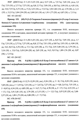 7-членные циклические соединения, способы их получения и их фармацевтическое применение (патент 2466994)