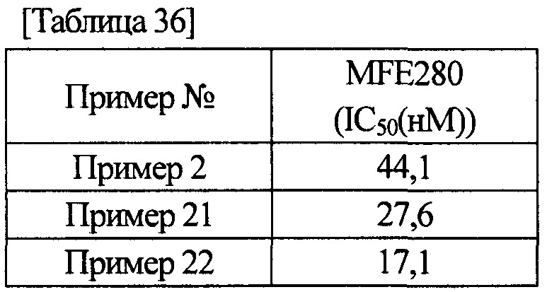 Моноциклическое пиридиновое производное (патент 2645352)