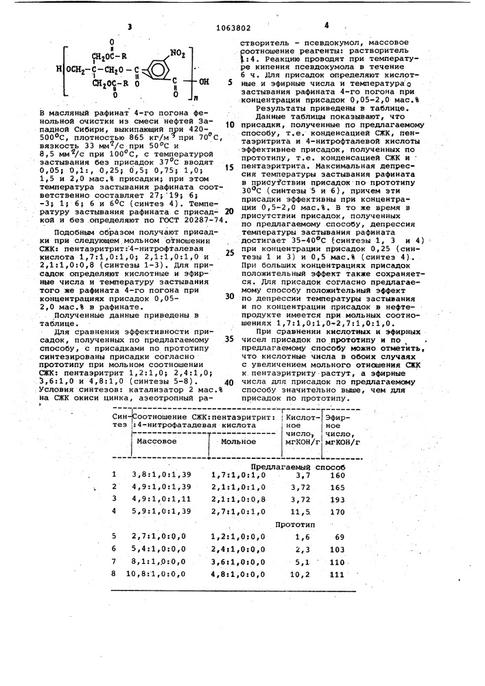 Способ получения депрессорных присадок для нефтепродуктов (патент 1063802)