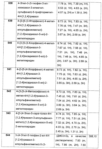 Дополнительные гетероциклические соединения и их применение в качестве антагонистов метаботропного глутаматного рецептора (патент 2370495)