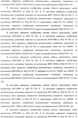 Композиции и способы модуляции экспрессии рецептора фактора роста фибробластов 4 (fgfr4) (патент 2501803)