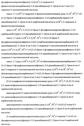 Производные 7-арил-3,9-диазабицикло(3.3.1)-нон-6-ена - ингибиторы ренина (патент 2343153)
