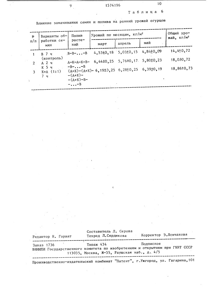 Способ получения стимулятора роста и развития растений (патент 1574196)