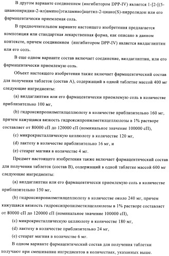 Состав с модифицированным высвобождением, содержащий 1-[(3-гидроксиадамант-1-иламино)ацетил]пирролидин-2(s)-карбонитрил (патент 2423124)