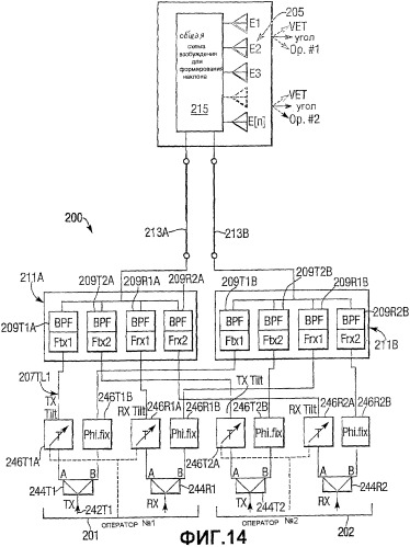 Система фазированной антенной решетки с изменяемым электрическим наклоном (патент 2304829)