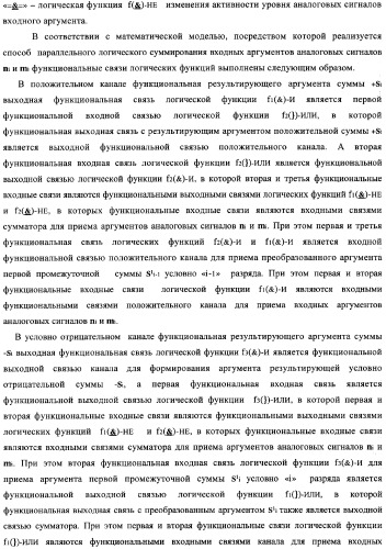 Способ параллельного логического суммирования аналоговых сигналов слагаемых, эквивалентных двоичной системе счисления, и устройство для его реализации (патент 2362205)