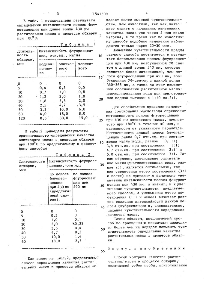 Способ контроля качества растительных масел в процессе обжарки (патент 1541509)