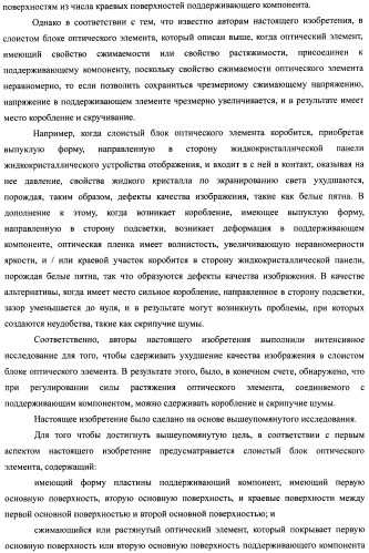 Слоистый блок оптического элемента и способ его изготовления, подсветка и жидкокристаллическое устройство отображения (патент 2421658)