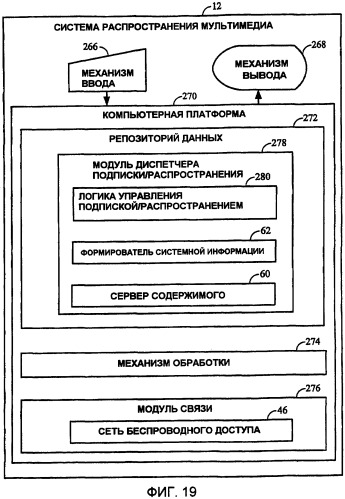 Устройства и способы доставки и представления дополнительных услуг для настройки канала (патент 2390944)